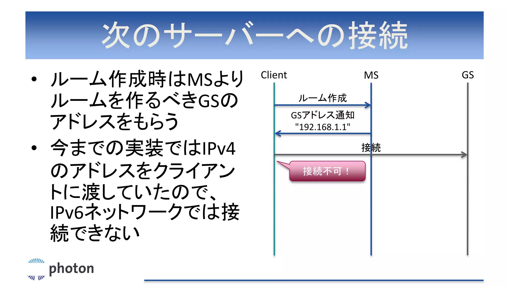 次のサーバーへの接続
• ルーム作成時はMSより
ルームを作るべきGSの
アドレスをもらう
• 今までの実装ではIPv4
のアドレスをクライアン
トに渡していたので、
IPv6ネットワークでは接
続できない
Client MS GS
ルーム作成
GSアドレス通知
"192.168.1.1"
接続不可！
接続
 