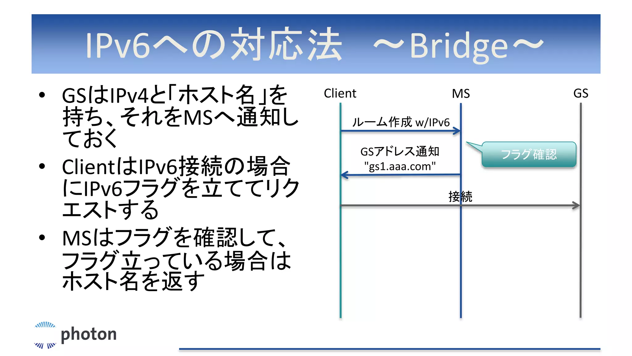 IPv6への対応法 〜Bridge〜
• GSはIPv4と「ホスト名」を
持ち、それをMSへ通知し
ておく
• ClientはIPv6接続の場合
にIPv6フラグを立ててリク
エストする
• MSはフラグを確認して、
フラグ立っている場合は
ホスト名を返す
Client MS GS
ルーム作成 w/IPv6
GSアドレス通知
"gs1.aaa.com"
フラグ確認
接続
 