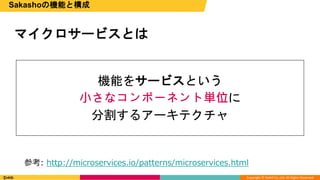 Copyright © DeNA Co.,Ltd. All Rights Reserved.
マイクロサービスとは
Sakashoの機能と構成
参考: http://microservices.io/patterns/microservices.html
機能をサービスという
⼩さなコンポーネント単位に
分割するアーキテクチャ
 