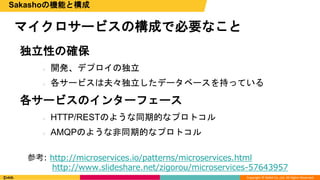 Copyright © DeNA Co.,Ltd. All Rights Reserved.
マイクロサービスの構成で必要なこと
Sakashoの機能と構成
独立性の確保
○ 開発、デプロイの独立
○ 各サービスは夫々独立したデータベースを持っている
各サービスのインターフェース
○ HTTP/RESTのような同期的なプロトコル
○ AMQPのような非同期的なプロトコル
参考: http://microservices.io/patterns/microservices.html
http://www.slideshare.net/zigorou/microservices-57643957
 