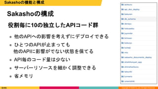Copyright © DeNA Co.,Ltd. All Rights Reserved.
役割毎に10の独立したAPIコード群
Sakashoの構成
Sakashoの機能と構成
 他のAPIへの影響を考えずにデプロイできる
 ひとつのAPIが止まっても
他のAPIに影響がでない状態を保てる
 API毎のコード量は少ない
 サーバーリソースを細かく調整できる
 省メモリ
 