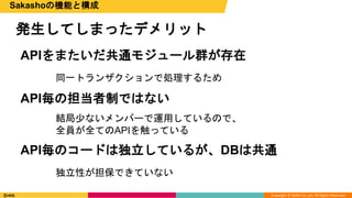 Copyright © DeNA Co.,Ltd. All Rights Reserved.
Sakashoの機能と構成
APIをまたいだ共通モジュール群が存在
同一トランザクションで処理するため
API毎の担当者制ではない
結局少ないメンバーで運用しているので、
全員が全てのAPIを触っている
API毎のコードは独立しているが、DBは共通
独立性が担保できていない
発生してしまったデメリット
 