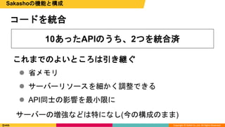 Copyright © DeNA Co.,Ltd. All Rights Reserved.
コードを統合
Sakashoの機能と構成
 省メモリ
 サーバーリソースを細かく調整できる
 API同士の影響を最小限に
10あったAPIのうち、2つを統合済
これまでのよいところは引き継ぐ
サーバーの増強などは特になし(今の構成のまま)
 