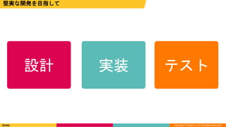 Copyright © DeNA Co.,Ltd. All Rights Reserved.
堅実な開発を目指して
設計 実装 テスト
 