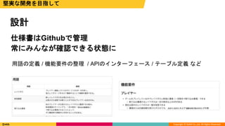 Copyright © DeNA Co.,Ltd. All Rights Reserved.
仕様書はGithubで管理
常にみんなが確認できる状態に
設計
堅実な開発を目指して
用語の定義 / 機能要件の整理 / APIのインターフェース / テーブル定義 など
 