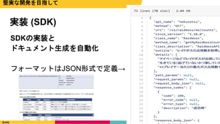 Copyright © DeNA Co.,Ltd. All Rights Reserved.
SDKの実装と
ドキュメント生成を自動化
フォーマットはJSON形式で定義→
実装 (SDK)
堅実な開発を目指して
 
