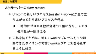 Copyright © DeNA Co.,Ltd. All Rights Reserved.
49
安定した運用
APIサーバーのslow restart
 Unicornの新しいプロセス(master + worker)が全て立
ち上がってから古いプロセスを停止
 一時的にプロセス数が全体の２倍になり、メモリ
使用量が一瞬増える
 これを防ぐために、新しいworkerプロセスを１つ起
動できたタイミングで古いworkerプロセスを停止す
るように修正
 