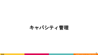 Copyright © DeNA Co.,Ltd. All Rights Reserved.
51
キャパシティ管理
 