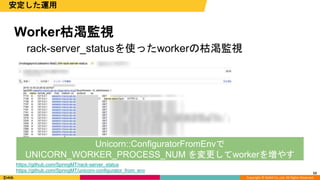 Copyright © DeNA Co.,Ltd. All Rights Reserved.
53
Worker枯渇監視
安定した運用
rack-server_statusを使ったworkerの枯渇監視
Unicorn::ConfiguratorFromEnvで
UNICORN_WORKER_PROCESS_NUM を変更してworkerを増やす
https://github.com/SpringMT/rack-server_status
https://github.com/SpringMT/unicorn-configurator_from_env
 