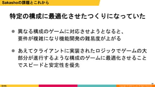 Copyright © DeNA Co.,Ltd. All Rights Reserved.
65
特定の構成に最適化させたつくりになっていた
Sakashoの課題とこれから
 異なる構成のゲームに対応させようとなると、
要件が複雑になり機能開発の難易度が上がる
 あえてクライアントに実装されたロジックでゲームの大
部分が進行するような構成のゲームに最適化させること
でスピードと安定性を優先
 