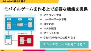 Copyright © DeNA Co.,Ltd. All Rights Reserved.
 アカウント管理
 ユーザーデータ管理
 課金処理
 マスタ配信
 アセット配信
 CS対応のための仕組み など
7
Sakashoの機能と構成
モバイルゲームを作る上で必要な機能を提供
スムーズなゲーム開発が可能に
 