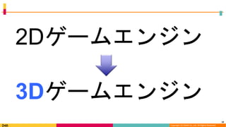 Copyright (C) DeNA Co.,Ltd. All Rights Reserved.
10
3Dゲームエンジン
2Dゲームエンジン
 