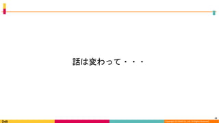 Copyright (C) DeNA Co.,Ltd. All Rights Reserved.
13
話は変わって・・・
 