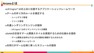 Copyright (C) DeNA Co.,Ltd. All Rights Reserved.
Arcanaとは
■Lift Engine® 3Dの上位に位置するアプリケーションフレームワーク
■ゲームの作り方のルールを規定する
⁃ シーングラフ管理
⁃ リソース管理
■共通レンダリングエンジンの提供
⁃ Lift Engine® 3Dのコマンドバッファを構築
■DeNAの目指すゲーム開発スタイルを実現するための仕組みを提供
⁃ ゲーム開発を効率化するための環境を構築するためのもの
⁃ ツール開発フレームワーク
■汎用だがゲーム仕様に寄ったモジュールの提供
26
 