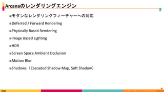 Copyright (C) DeNA Co.,Ltd. All Rights Reserved.
Arcanaのレンダリングエンジン
■モダンなレンダリングフィーチャーへの対応
■Deferred / Forward Rendering
■Physically Based Rendering
■Image Based Lighting
■HDR
■Screen Space Ambient Occlusion
■Motion Blur
■Shadows（Cascaded Shadow Map, Soft Shadow）
28
 
