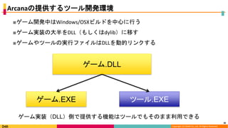 Copyright (C) DeNA Co.,Ltd. All Rights Reserved.
Arcanaの提供するツール開発環境
■ゲーム開発中はWindows/OSXビルドを中心に行う
■ゲーム実装の大半をDLL（もしくはdylib）に移す
■ゲームやツールの実行ファイルはDLLを動的リンクする
30
ゲーム.DLL
ツール.EXEゲーム.EXE
ゲーム実装（DLL）側で提供する機能はツールでもそのまま利用できる
 