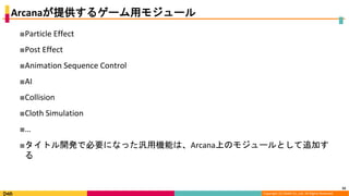 Copyright (C) DeNA Co.,Ltd. All Rights Reserved.
Arcanaが提供するゲーム用モジュール
■Particle Effect
■Post Effect
■Animation Sequence Control
■AI
■Collision
■Cloth Simulation
■…
■タイトル開発で必要になった汎用機能は、Arcana上のモジュールとして追加す
る
33
 