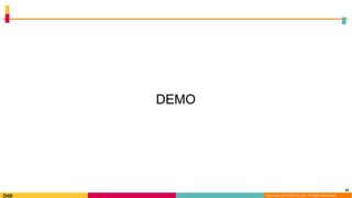 Copyright (C) DeNA Co.,Ltd. All Rights Reserved.
34
DEMO
 