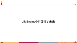 Copyright (C) DeNA Co.,Ltd. All Rights Reserved.
3
Lift Engine®が目指す未来
 
