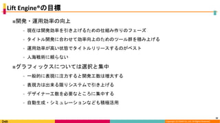 Copyright (C) DeNA Co.,Ltd. All Rights Reserved.
Lift Engine®の目標
■開発・運用効率の向上
⁃ 現在は開発効率を引き上げるための仕組み作りのフェーズ
⁃ タイトル開発に合わせて効率向上のためのツール群を積み上げる
⁃ 運用効率が高い状態でタイトルリリースするのがベスト
⁃ 人海戦術に頼らない
■グラフィックスについては選択と集中
⁃ 一般的に表現に注力すると開発工数は増大する
⁃ 表現力は出来る限りシステムで引き上げる
⁃ デザイナー工数を必要なところに集中する
⁃ 自動生成・シミュレーションなども積極活用
39
 