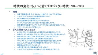 時代の変化：ちょっと昔（プロジェクト時代：’90～’00）
• 特徴
– 多重下請構造に基づいたプロジェクト制だった（エンプラ・組込み）
– コマンドアンドコントロールの徹底を目指していた
– かなり複雑でかなり大規模だった
– Excel方眼紙なので電子化のメリットがなかった
– オープンで分からないのに何とかできると妄想していた
– 業界標準的な品質マニュアルやメトリクスのようなものが出回っていた
– サラリーマンエンジニアが多かった
• どんな開発・QAだったか
– よく分からないけど指示に従って業務をこなす意識で作っていた
– 改善のサイクルを短くすることができなかった / そもそも改善しなかった
– 品質を上げても嬉しくないし儲からないビジネスモデルだった
– 品質を保証する専門の人たちと開発で対立が起きた
– マニュアルやメトリクスに従えば品質が保証できると盲信していた
– 全体としてどんな品質で何が問題なのかが分かっていなかった
– 組織能力は気にされていなかった
– 人間を取り替えのきく機械のように扱っていた
– コマンドアンドコントロールではあったが仕組み化はできていた
© NISHI, Yasuharup.6
諸説あり
 