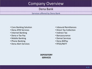  A Compound Annual Growth Rate (CAGR) of 18 per cent compared to the average GDP growth of 7.2 per cent during the last decade.
