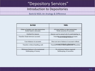 Company OverviewDena BankIntroduction Dena Bank was founded on 26th May, 1938 by the family of DevkaranNanjee under the name DevkaranNanjee Banking Company Ltd.