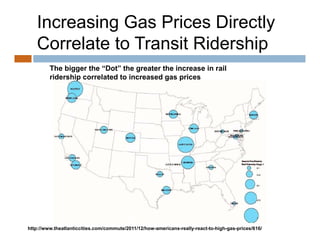 Increasing Gas Prices Directly
   Correlate to Transit Ridership
         The bigger the “Dot” the greater the increase in rail
         ridership correlated to increased gas prices




http://www.theatlanticcities.com/commute/2011/12/how-americans-really-react-to-high-gas-prices/616/
 