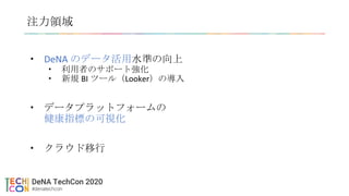注力領域
• DeNA のデータ活用水準の向上
• 利用者のサポート強化
• 新規 BI ツール（Looker）の導入
• データプラットフォームの
健康指標の可視化
• クラウド移行
 