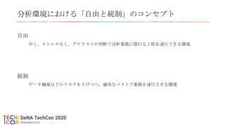 分析環境における「自由と統制」のコンセプト
自由
早く、ストレスなく、アナリストの判断で分析業務に関わる工程を遂行できる環境
統制
データ漏洩などのリスクを下げつつ、適切なコストで業務を遂行させる環境
 