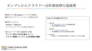 オンプレからクラウドへ分析環境移行過渡期
2010 年に内製 Hadoop クラスタを構築し
2011 年からアナリストという役割が存在
2015 年ころから
Hadoop と BigQuery
オンプレとクラウドの併用が始まり
現在はクラウド移行過渡期の終盤
オンプレ時代の反省を踏まえつつ、
クラウド環境にマッチした分析環境を構築
 