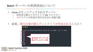 Batch サーバーの利用状況について
• Linux がセットアップされたサーバー
• 利用者が個人アカウントで ssh でログイン
• スクリプトの作成や実行を自由に実施可能
• 結果、膨大な量の個人ディレクトリが作成されることに！
各 Batch サーバーの
個人ディレクトリ数
 