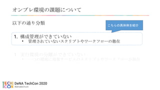 以下の通り分類
1. 構成管理ができていない
• 管理されていないスクリプトやワークフローの散在
1. 実行環境の分離ができていない
• 一つの環境に複数サービスのスクリプトやワークフローが混在
オンプレ環境の課題について
こちらの具体例を紹介
 