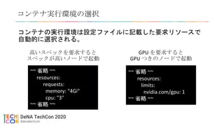 高いスペックを要求すると
スペックが高いノードで起動
GPU を要求すると
GPU つきのノードで起動
コンテナの実行環境は設定ファイルに記載した要求リソースで
自動的に選択される。
コンテナ実行環境の選択
~~ 省略 ~~
resources:
requests:
memory: "4Gi"
cpu: "3"
~~ 省略 ~~
~~ 省略 ~~
resources:
limits:
nvidia.com/gpu: 1
~~ 省略 ~~
 