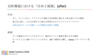 分析環境における「自由と統制」(after)
自由
早く、ストレスなく、アナリストの判断で分析業務に関わる工程を遂行できる環境
属人化に強く、人の入れ替わりに耐える管理されたスクリプトとワークフロー
分析由来のサービス支援ツールの開発を加速する環境
統制
データ漏洩などのリスクを下げつつ、適切なコストで業務を遂行させる環境
サービスごとに GCP プロジェクトをわけ、GKE で環境を分離し、digdag でワークフロー管
理
 