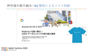 昨年度の取り組み - BQ 警察によるコスト削減
 