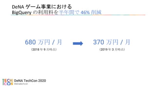 680 万円 / 月
（2018 年 9 月時点）
370 万円 / 月
（2019 年 3 月時点）
DeNA ゲーム事業における
BigQuery の利用料を半年間で 46% 削減
 