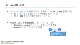 2-1. AUDIT LOGS
• データの使われ方を明らかにするには AUDIT LOGS を用いる
• 例 1）発行された SQL クエリや検索したデータ量
• 例 2）SQL クエリの発行先のテーブル名
• AUDIT LOGS を BigQuery にシンクするには
• Stackdriver Logging のコンソールでシンクを作成
• gcloud コマンドでシンクを作成
AUDIT LOGS を
BigQuery にシンク
 