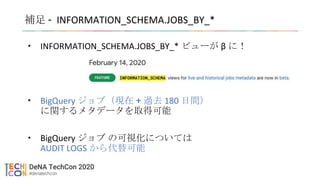補足 - INFORMATION_SCHEMA.JOBS_BY_*
• INFORMATION_SCHEMA.JOBS_BY_* ビューが β に！
• BigQuery ジョブ（現在 + 過去 180 日間）
に関するメタデータを取得可能
• BigQuery ジョブ の可視化については
AUDIT LOGS から代替可能
 