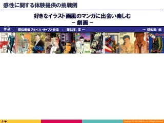 Copyright	(C)	2016	DeNA	Co.,Ltd.	All	Rights	Reserved.	
感性に関する体験提供の挑戦例
好きなイラスト画風のマンガに出会い楽しむ
− 劇画 −作品
類似画像スタイル・テイスト作品　： 類似度: 高 ← → 類似度: 低作品
 