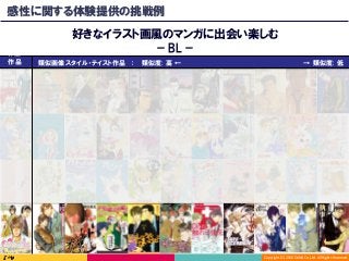 Copyright	(C)	2016	DeNA	Co.,Ltd.	All	Rights	Reserved.	
感性に関する体験提供の挑戦例
好きなイラスト画風のマンガに出会い楽しむ
− BL −作品作品
類似画像スタイル・テイスト作品　： 類似度: 高 ← → 類似度: 低作品
 