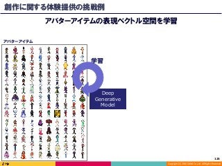 Copyright	(C)	2016	DeNA	Co.,Ltd.	All	Rights	Reserved.	
創作に関する体験提供の挑戦例
アバターアイテムの表現ベクトル空間を学習
Deep
Generative
Model
学習
アバターアイテム
125	
 