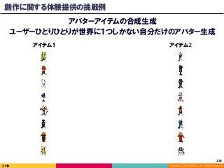 Copyright	(C)	2016	DeNA	Co.,Ltd.	All	Rights	Reserved.	
創作に関する体験提供の挑戦例
アバターアイテムの合成生成
ユーザーひとりひとりが世界に１つしかない自分だけのアバター生成
アイテム１ アイテム2
128	
 