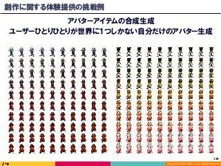 Copyright	(C)	2016	DeNA	Co.,Ltd.	All	Rights	Reserved.	
創作に関する体験提供の挑戦例
アバターアイテムの合成生成
ユーザーひとりひとりが世界に１つしかない自分だけのアバター生成
130	
 