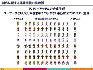 Copyright (C) 2016 DeNA Co.,Ltd. All Rights Reserved.
24	
創作に関する体験提供の挑戦例
アバターアイテムの合成生成
ユーザーひとりひとりが世界に１つしかない自分だけのアバター生成
アイテム１ アイテム2合成生成されたアイテム
 