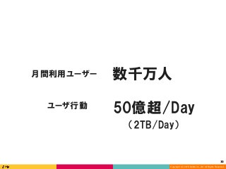 Copyright (C) 2016 DeNA Co.,Ltd. All Rights Reserved.
30	
50億超/Day
（2TB/Day）
数千万人月間利用ユーザー
ユーザ行動
 