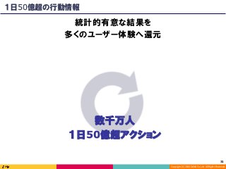 Copyright	(C)	2016	DeNA	Co.,Ltd.	All	Rights	Reserved.	
１日50億超の行動情報
統計的有意な結果を
多くのユーザー体験へ還元
数千万人
１日50億超アクション
31	
 