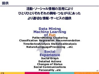 Copyright	(C)	2016	DeNA	Co.,Ltd.	All	Rights	Reserved.	
提供
Social Graph
Data Mining
Machine Learning
ClusteringPatternMining
Classification Regression Recommendation
of Fun
Social
Experience
TimeSeriesAnalysis StatisticalAnalysis
Detailed Actions
Social Communications
Changes of Status
NaturalLanguageProcessing ..etc
Personality ..etc
活動・ソーシャル情報の活用により
ひとりひとりそれぞれの興味・つながりにあった
より適切な情報・サービスの提供
37	
 