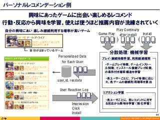 Copyright	(C)	2016	DeNA	Co.,Ltd.	All	Rights	Reserved.	
分散処理: 機械学習
パーソナルレコメンデーション例
興味にあったゲームに出会い楽しめるレコメンド
行動・反応から興味を学習。使えば使うほど推薦内容が洗練されていく
自分の興味にあい 楽しみ継続利用する確率が高いゲーム
・各ユーザごとに、各レコメンドに対す
る反応から興味を学習 （強化学習）
自分がはまっているゲーム
User Reaction Log
Personalized Data
for Each User
Impression
Game Play Install
user_id, recdata
・ゲームプレイ特徴、ゲームインストー
ル特徴、インストール後継プレイ特徴、
の条件付き確率構造を学習
・各ユーザーごとに、プレイ特徴に応じ
た、各ゲームの継続利用確率を算出
Click
Install
プレイ・継続特徴学習、利用継続確率
リアクション学習
Play Continuity
after install
65	
 