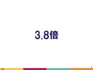 Copyright (C) 2016 DeNA Co.,Ltd. All Rights Reserved.
8	
3.8倍
 